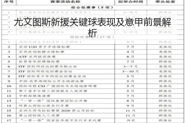 you-wen-tu-si-xin-yuan-guan-jian-qiu-biao-xian-ji-yi-jia-qian-jing-jie-xi-2-788.jpg